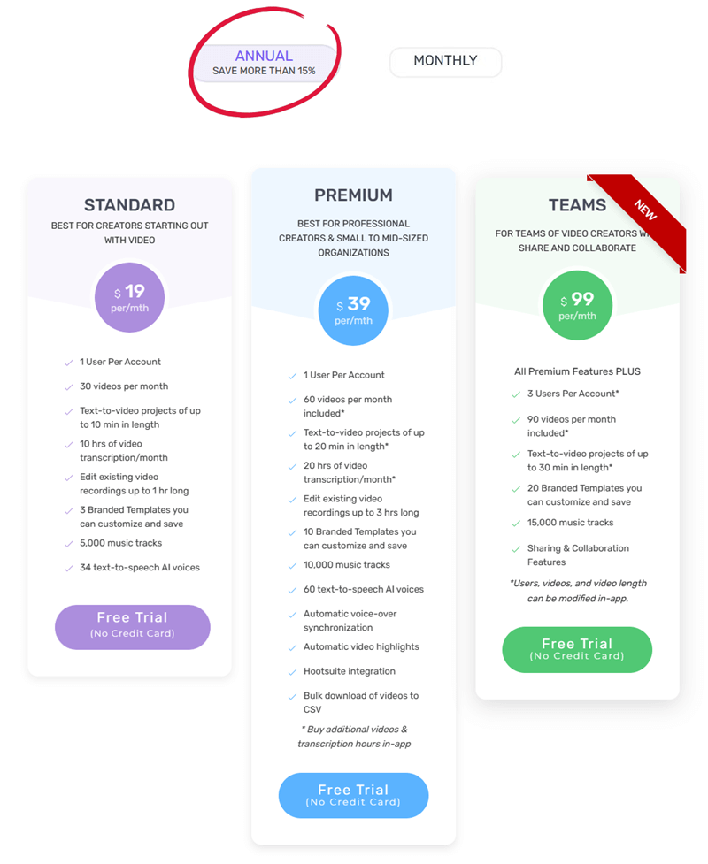 pictory-pricing